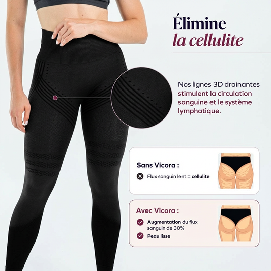 Vicora - Legging 3D Anti-Cellulite